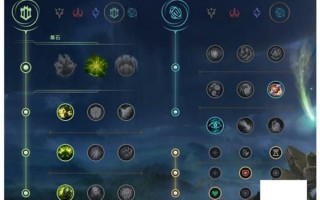 《LOL》10.22蒸汽机器人怎么玩 英雄天赋出装推荐