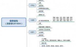 拼多多怎么打单，拼多多怎么打单号