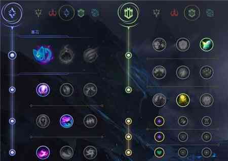 《LOL》2021无限火力阿卡丽天赋符文加点攻略