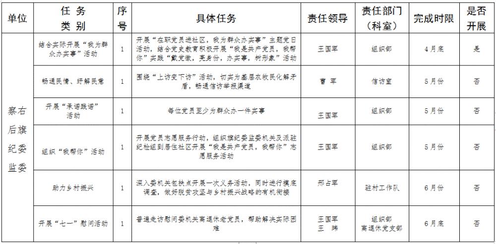 任务清单类型包括什么？