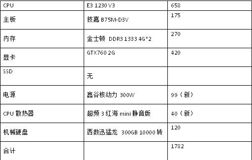 剑网三需要的笔记本电脑配置？